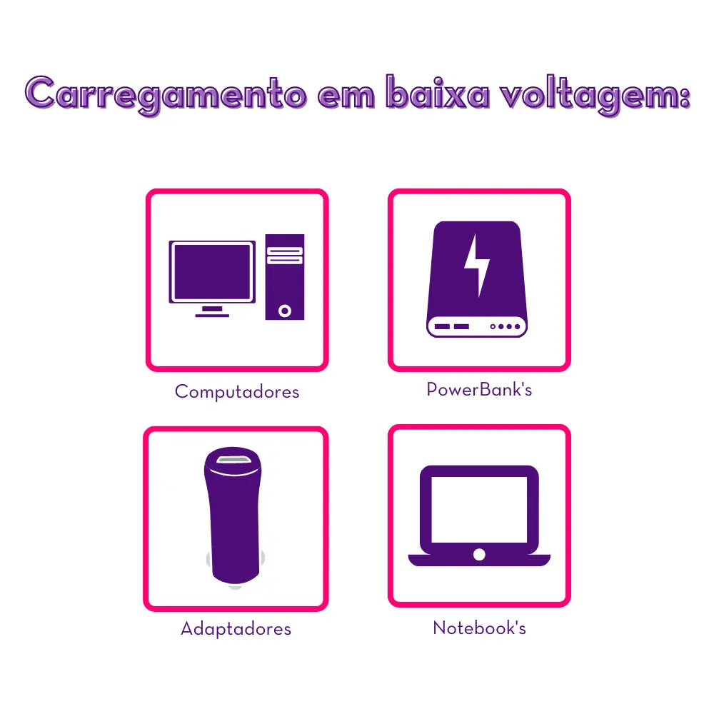 Vibrador Casal Com Controle Remoto