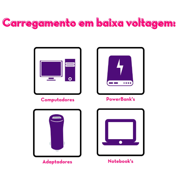 Vibrador de Calcinha por Aplicativo - MLPP3029