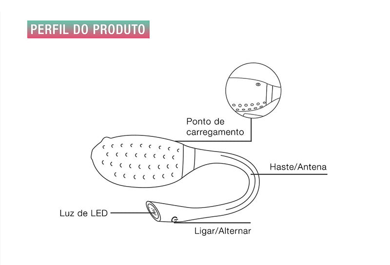 FUGO MAGIC MOTION VIBRADOR- MM012