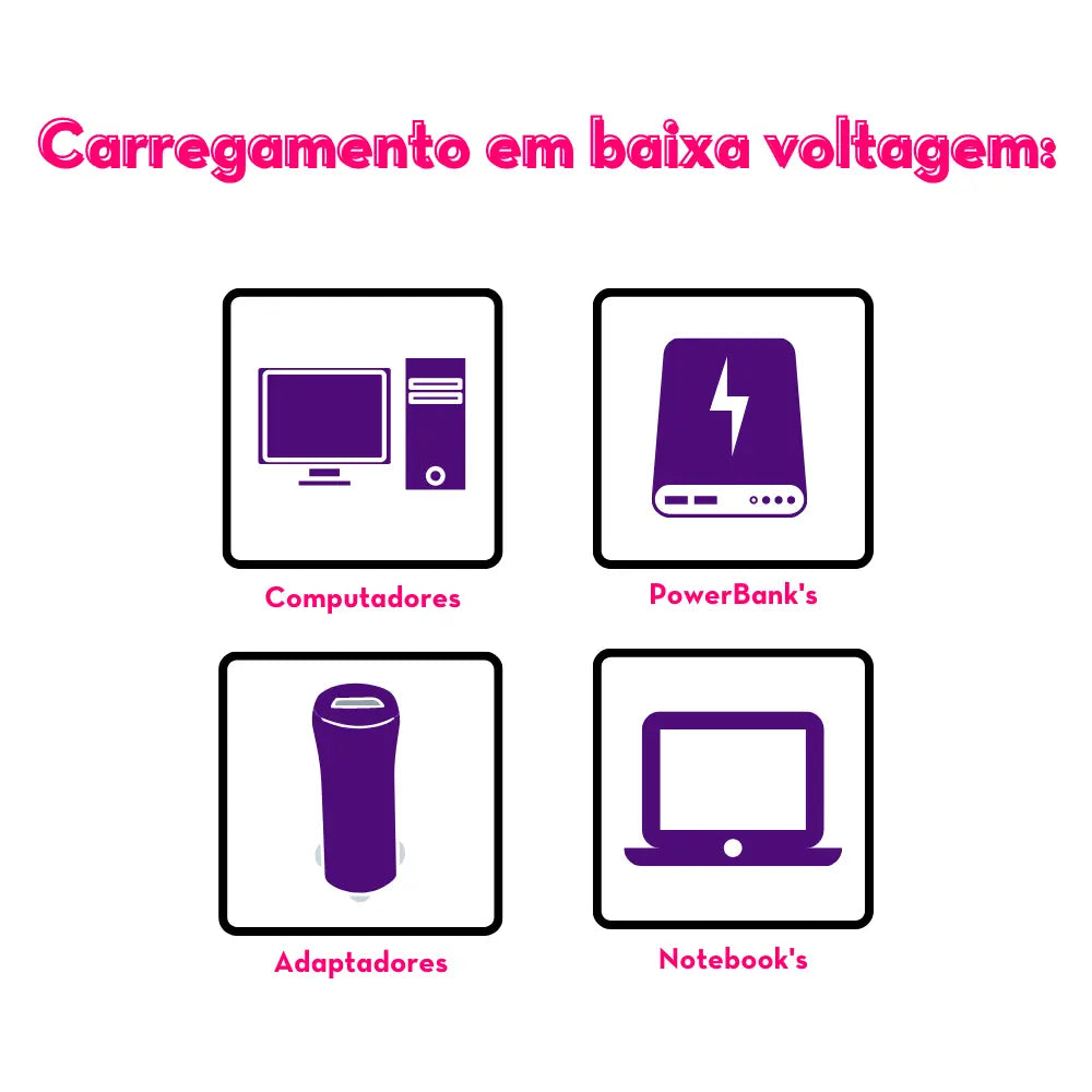 Vibrador Casal - Pulsação e Estimulador Clitoriano