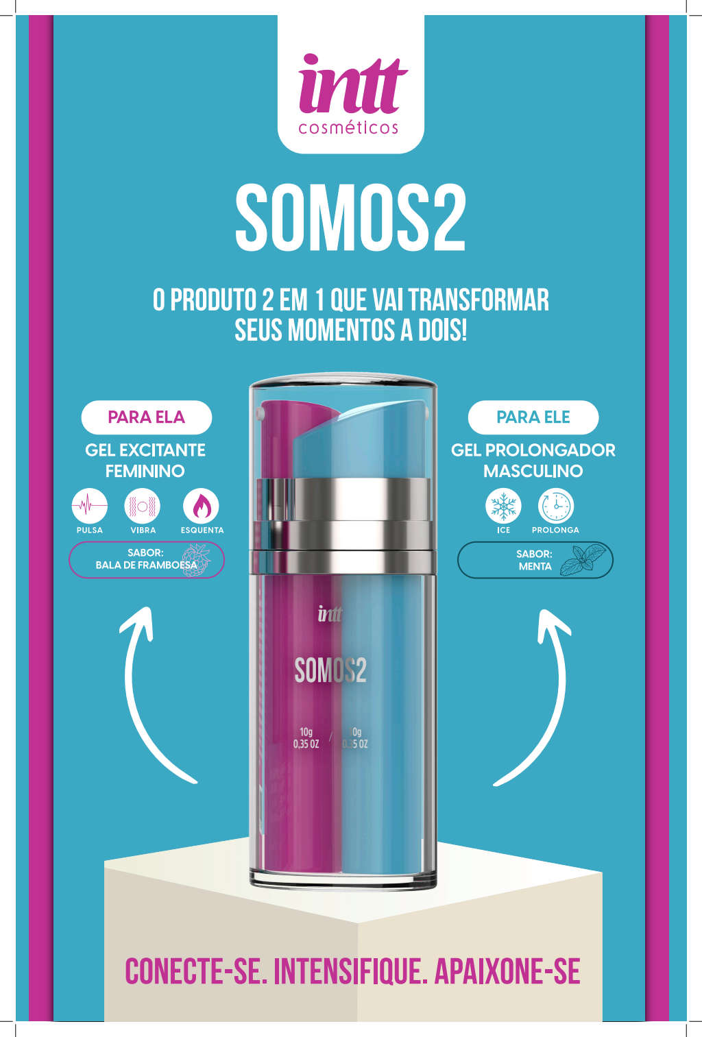 Somos2 - IN0680